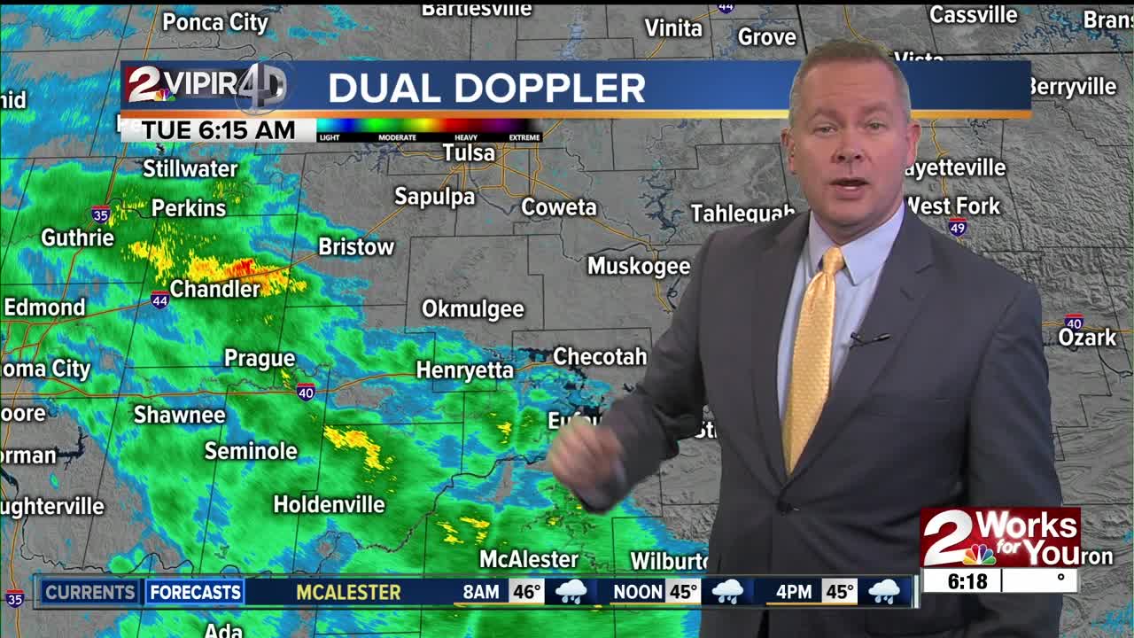 Tuesday forecast