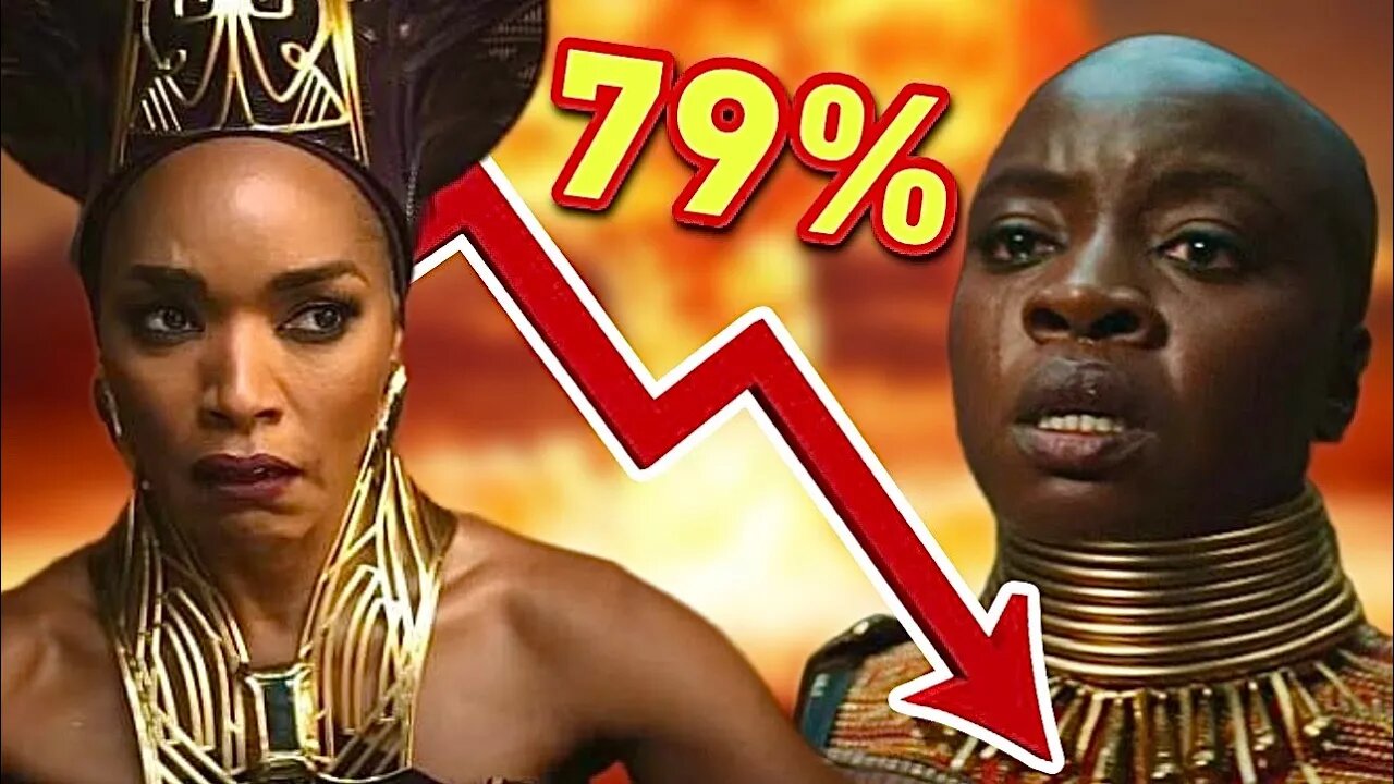 Wakanda Forever MASSIVE 79% Drop at Box Office - MCU in Big TROUBLE!