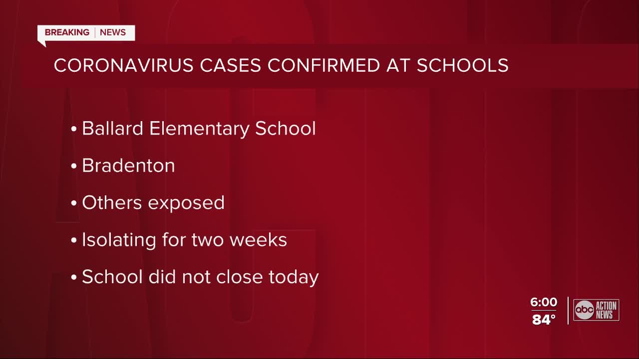 Coronavirus cases at 2 Manatee County schools