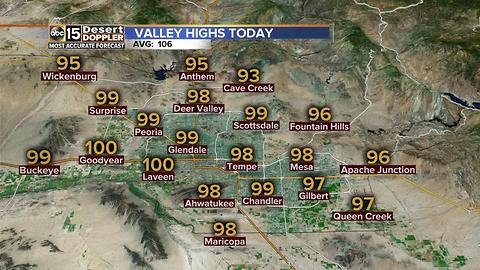 Another chance of rain in the Valley on Monday