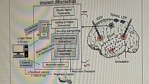 Nvidia & darpa biohybrid