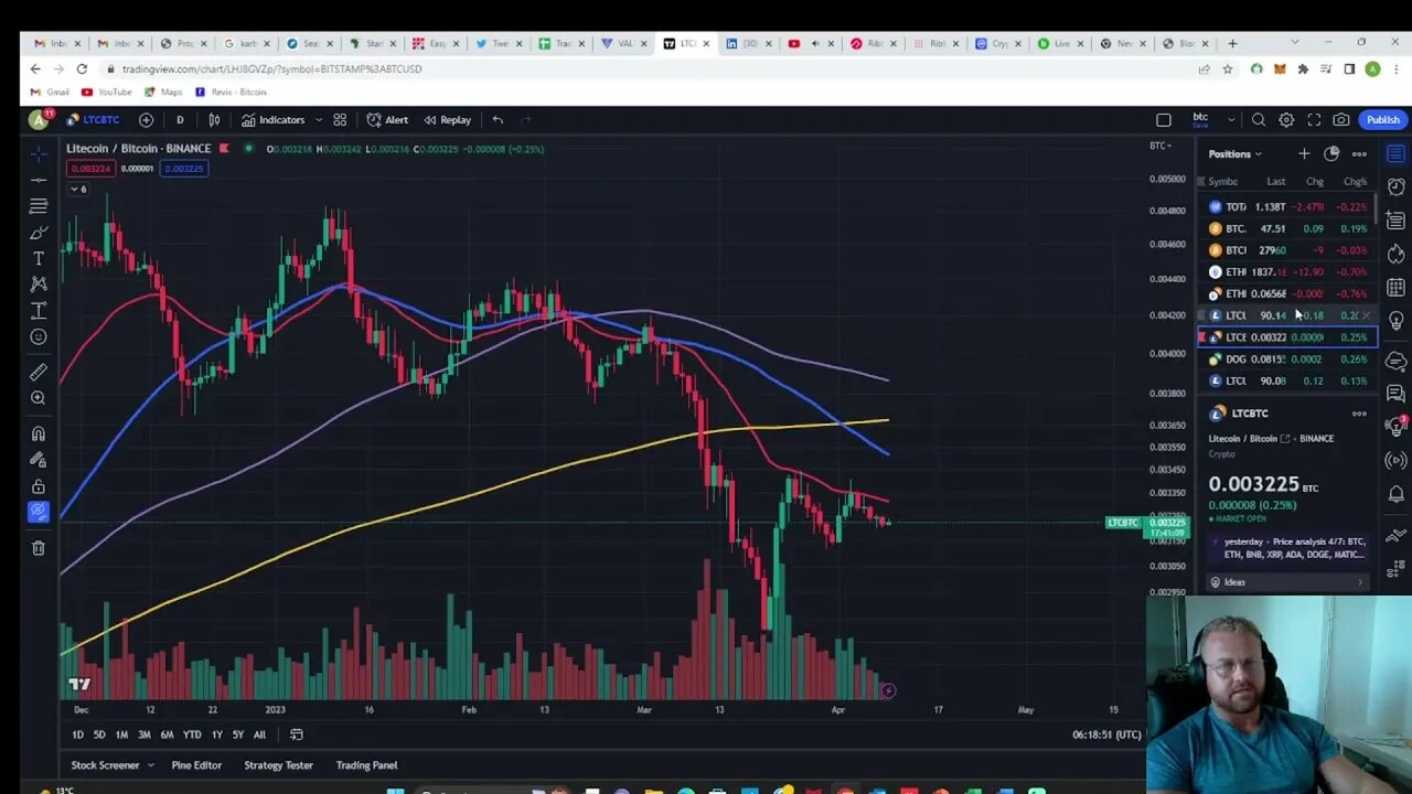 BITCOIN OR ETHEREUM this 2023 BULL market - which pumps more? #bitcoin #bitcoinbriceland #education