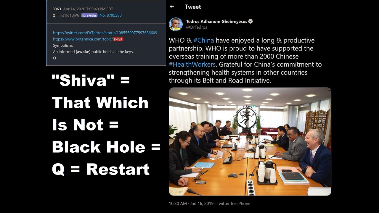 "Shiva" = That Which Is Not = Black Hole = Q = Restart