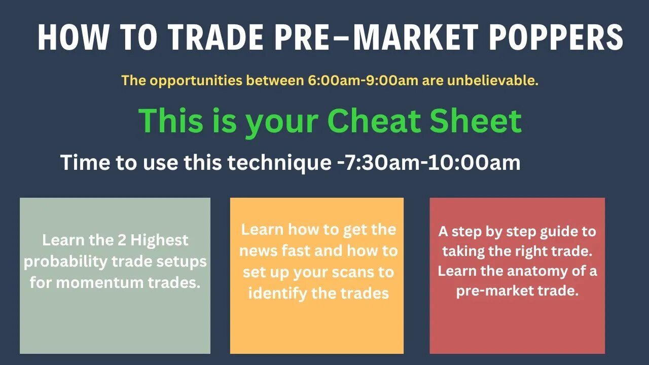 Free Alerts to our Premarket Poppers. Huge profits using my Cheat Sheet