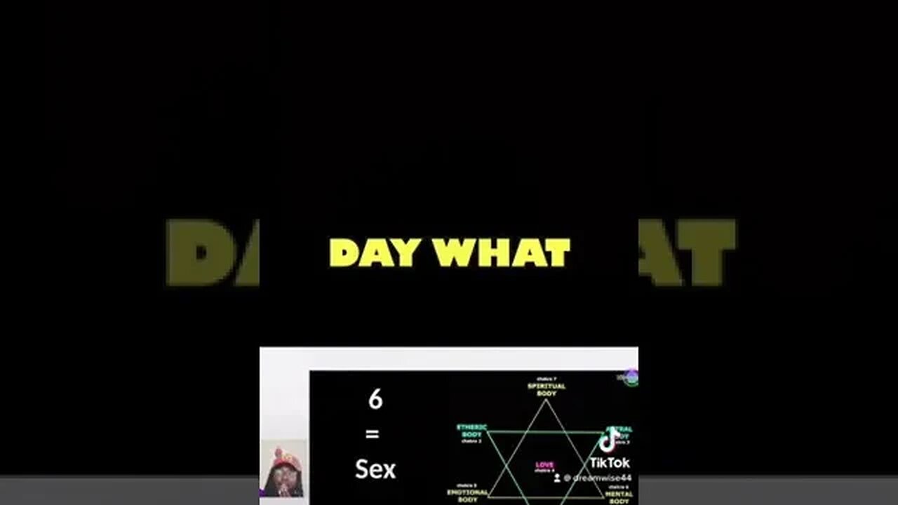 The Mechanism that Moves You ✅