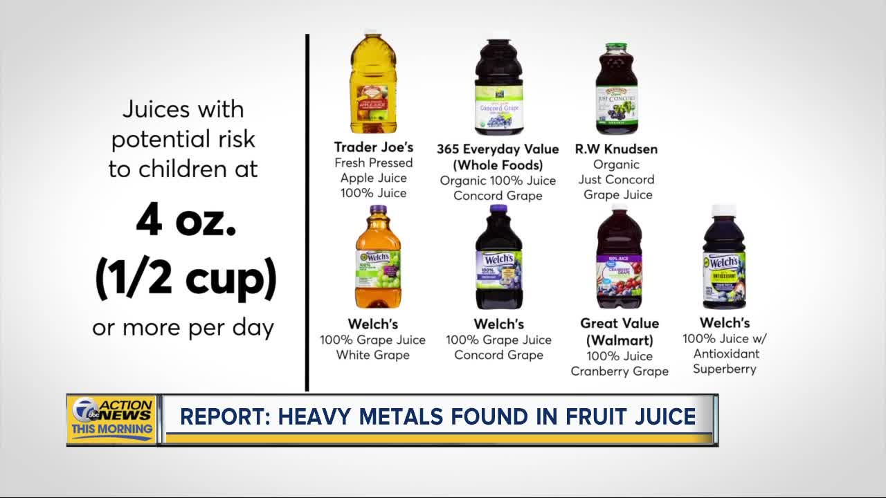 Report: Heavy metals found in fruit juice