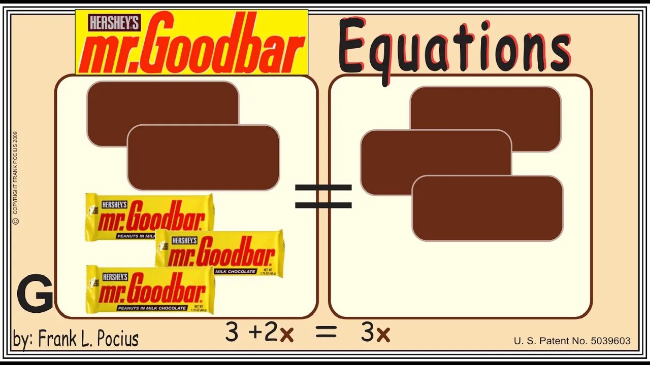 VISUAL mrGOODBAR 3+2x=3x EQUATION _ SOLVING BASIC EQUATIONS _ SOLVING BASIC WORD PROBLEMS