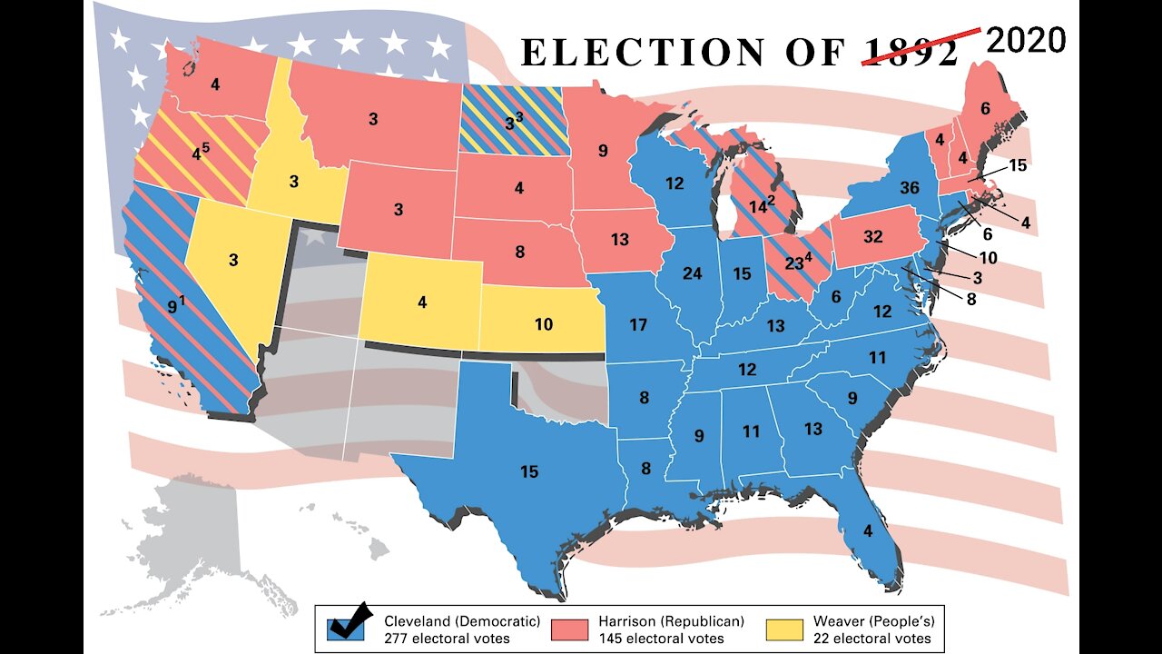 US 2020 Election - Who stole from Whom?