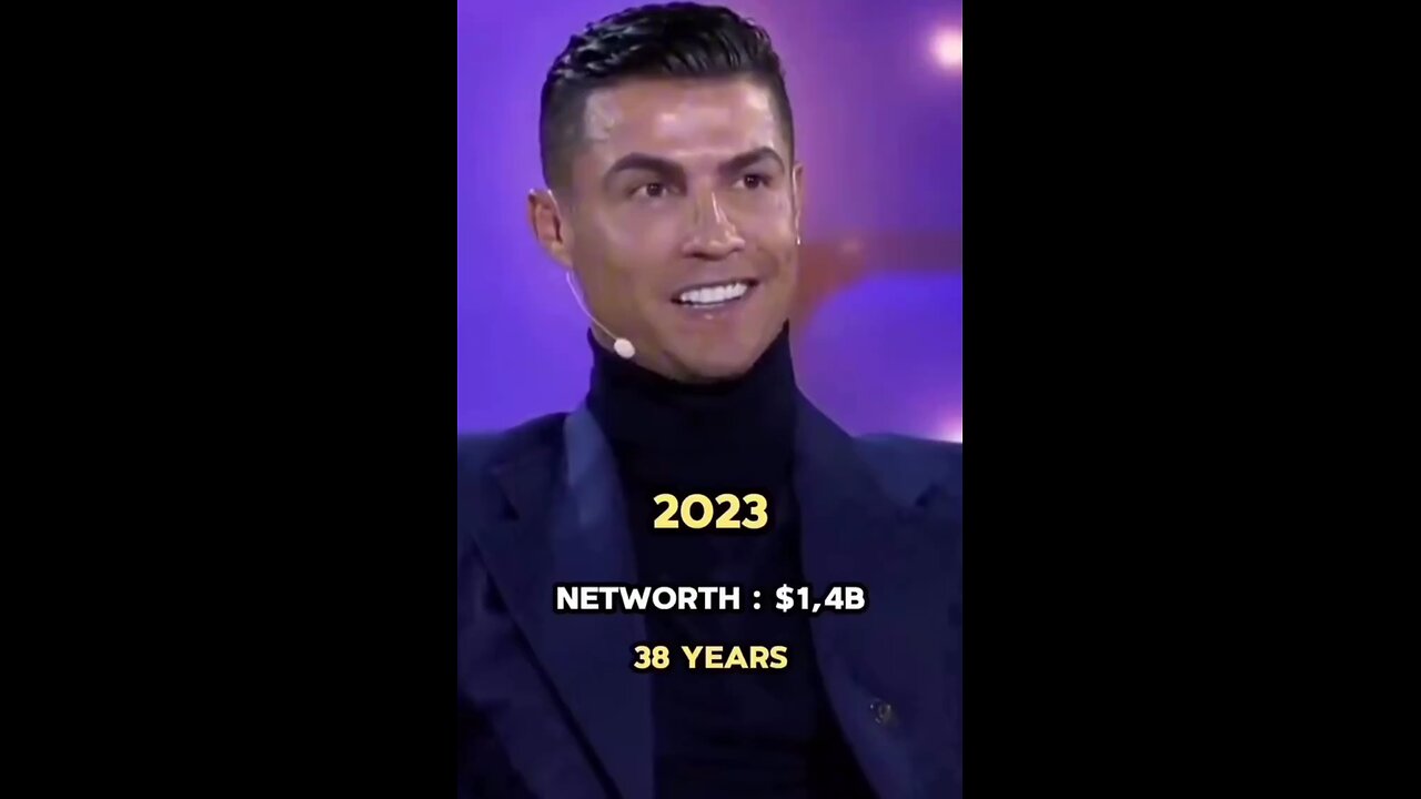 The net worth of Cristiano Ronaldo over the years