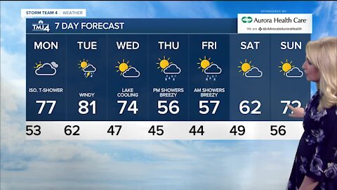 Cool down on Sunday with chance for showers