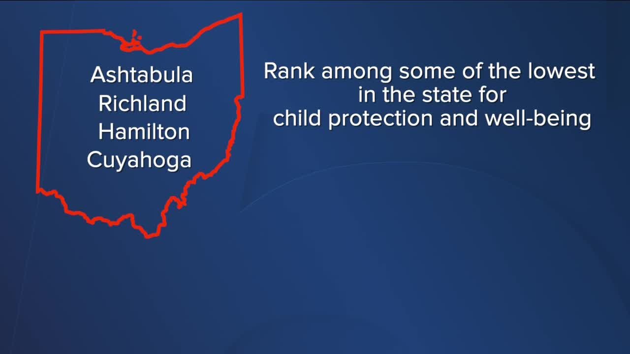 Ohio lagging in support and care for children, says report