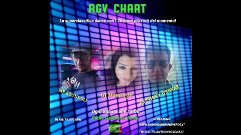 RGV Chart Videoclassifica 28 Maggio 2022