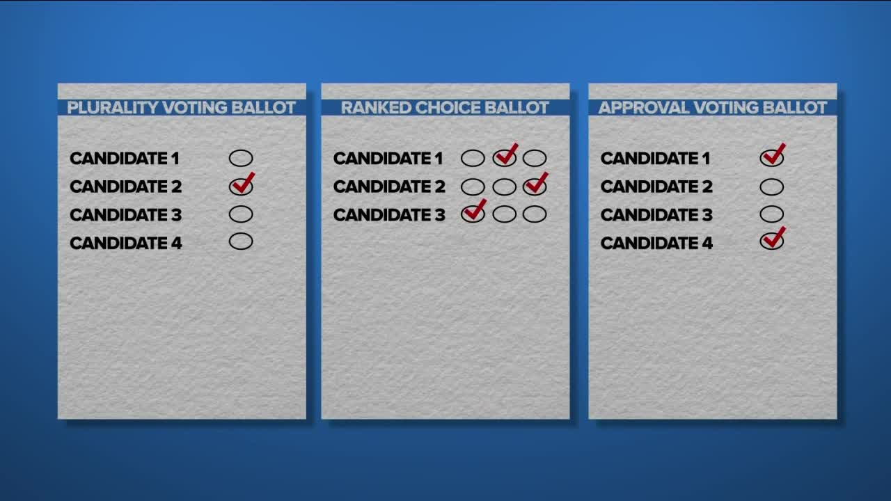 Colorado and the city of Denver take a closer look at approval voting for the future of elections