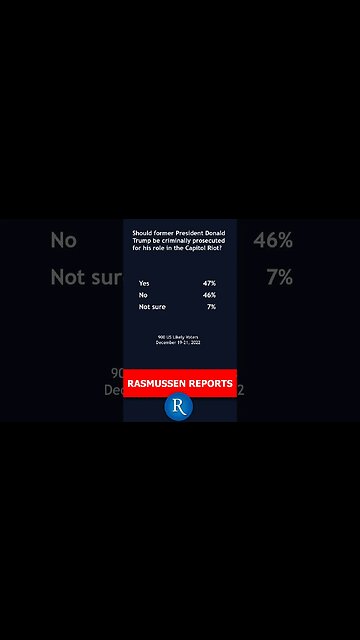 Rasmussen Poll: Voters Split on Trump Prosecution - All in One Minute