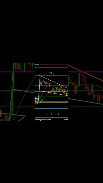 YFI to the Moon!?🚀🌗