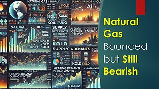 Natural Gas gapped up BUT still overall Bearish