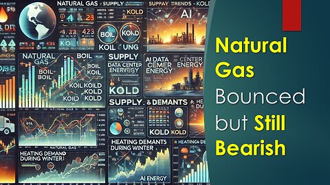 Natural Gas gapped up BUT still overall Bearish