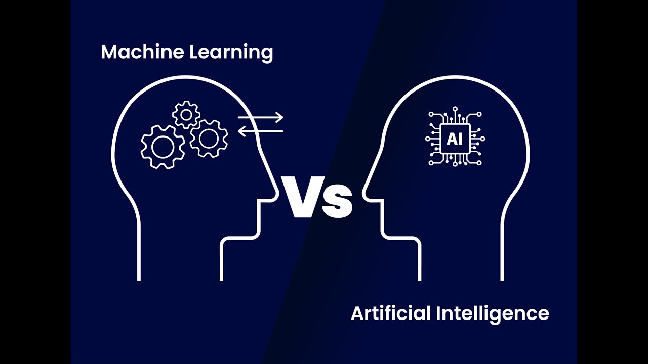 What is AI and ML? Demystifying Artificial Intelligence and Machine Learning