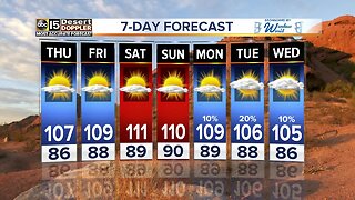 Storm chances still in play