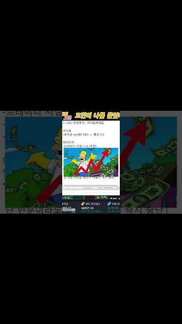 #Shorts 카피트레이딩 설정 시작하기 이 영상하나로 끝! |비트겟 카피트레이딩 비트겟 수익 | 수수료 청산|카피트레이딩 하는법|카피트레이드 추천 포트폴리오|재코교11강