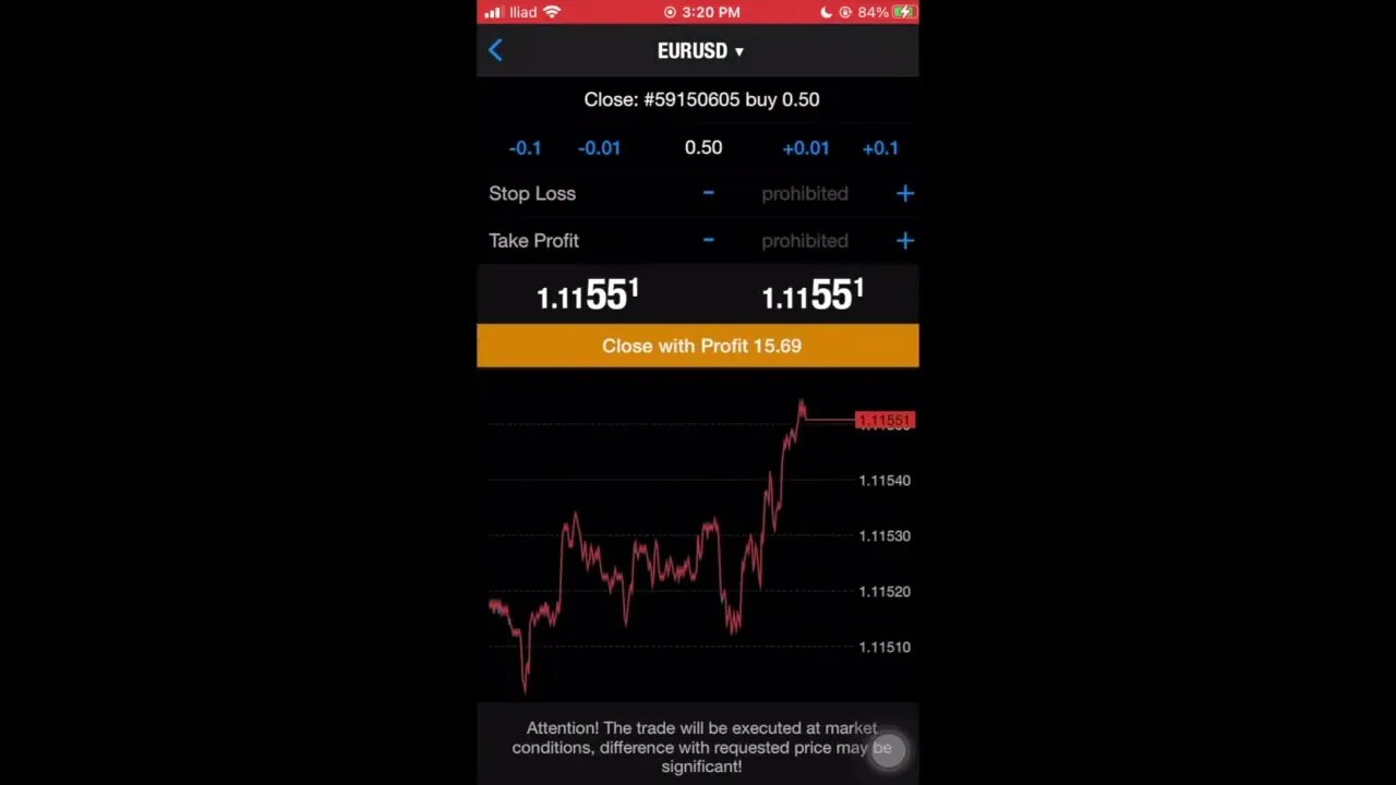 Come Chiudere Metà Trade in Profitto su MetaTrader | Profitti Parziali