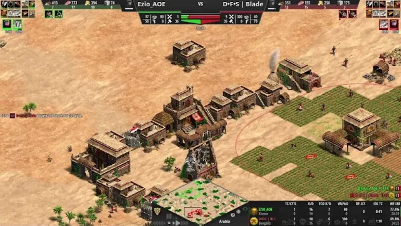 Knights really Do Counter Pikes! Hera Was Right! 2k Arabia matchup: Age of Empires