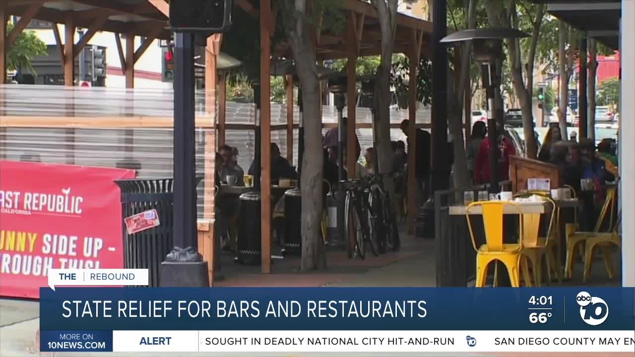 State relief for bars and restaurants, to-go alcohol extended