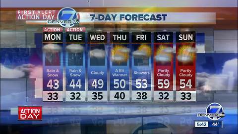First Alert Action Day in effect through Tuesday as rain and snow are on the way