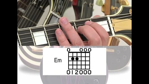 CAGED GUITAR full course PART 8