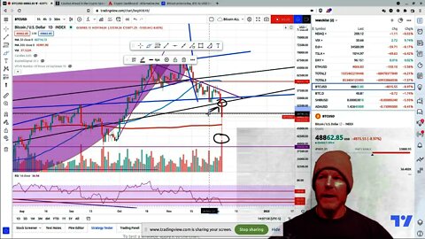 Daily Crypto Market Update - Last night's Bloodbath - Now What?