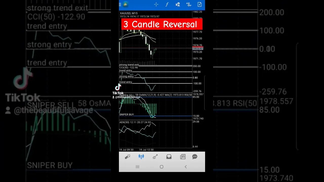 3 Candle Reversal Entry Gold #nft #crypto #forex