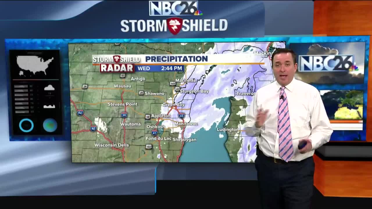 NBC26 Storm Shield weather forecast