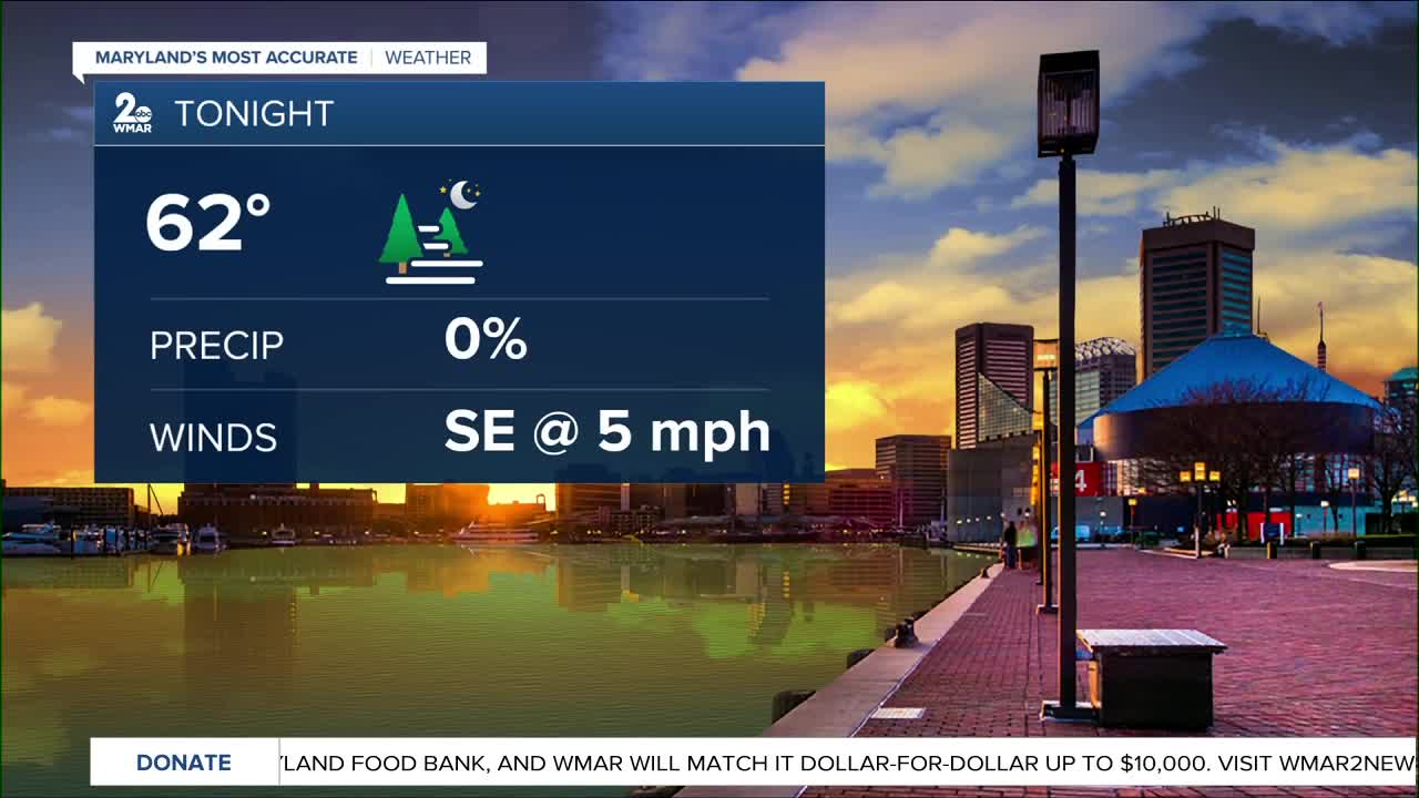 Slight Rain Chance Tomorrow