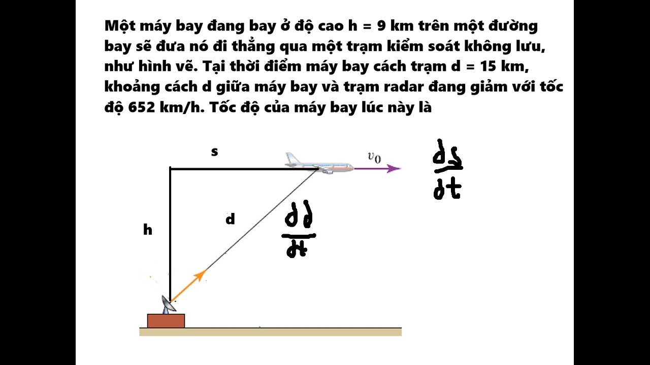 Related Rate of Change: Một máy bay đang bay ở độ cao h = 9 km trên một đường bay sẽ đưa nó đi thăng