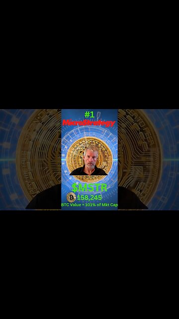 Top 10 Stocks With Largest BTC Holdings