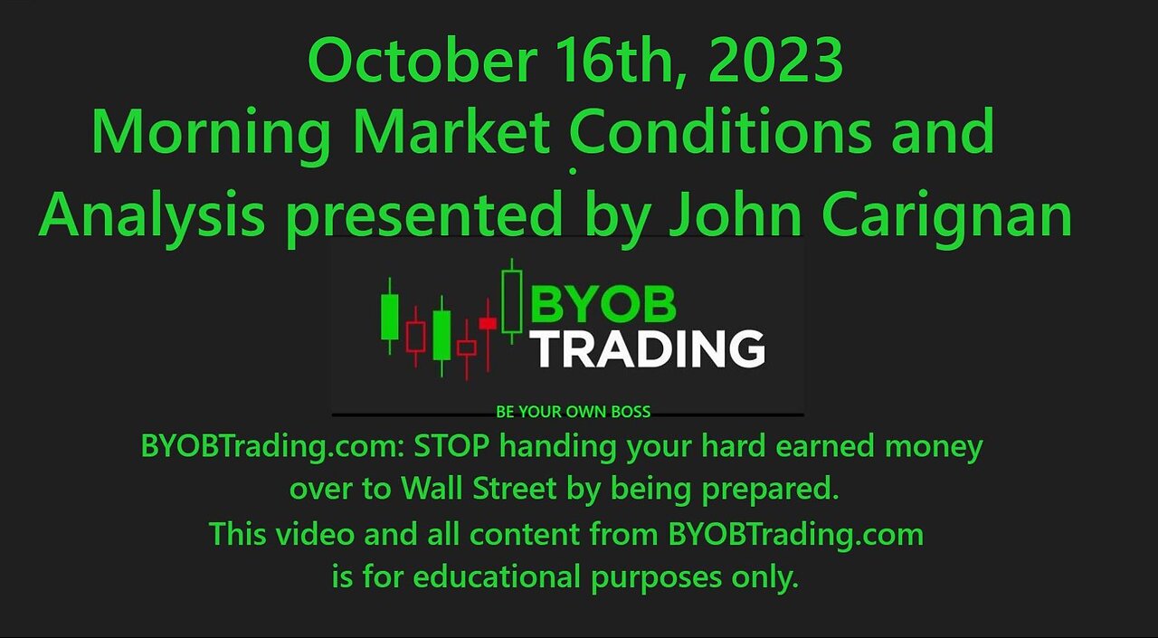 October 16th, 2023 BYOB Morning Market Conditions and Analysis. For educational purposes