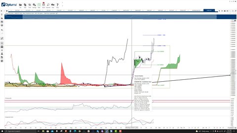 Shiba Inu (SHIBA) Cryptocurrency Price Prediction, Forecast, and Technical Analysis - Oct 26th, 2021