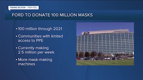 Ford announces goal to donate 100 million medical-grade masks through 2021