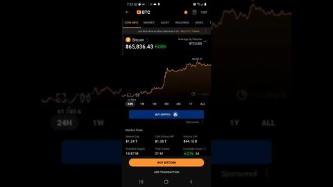 HIT: Recent Bitcoin prediction for November
