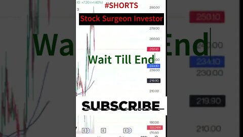 difference between normal investor and stock surgeon investor #trading #stockmarket #shorts