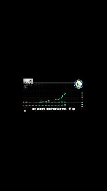 $27,000 Profit In One Day! - VIP Member's Extraordinary Day Trading Success