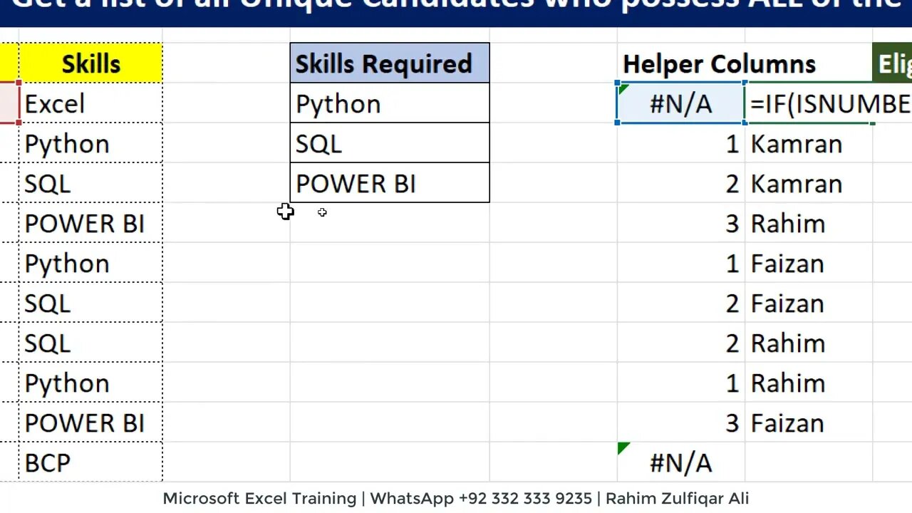 Get a list of all Unique Candidates who possess ALL of the Skills required in Microsoft Excel