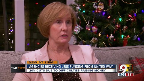 United Way's funding shortfall will affect thousands of Cincinnatians