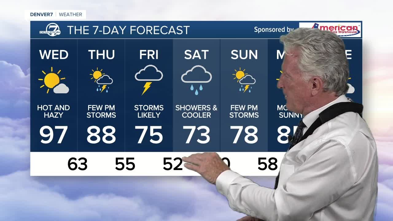 Tuesday, June 22 evening forecast