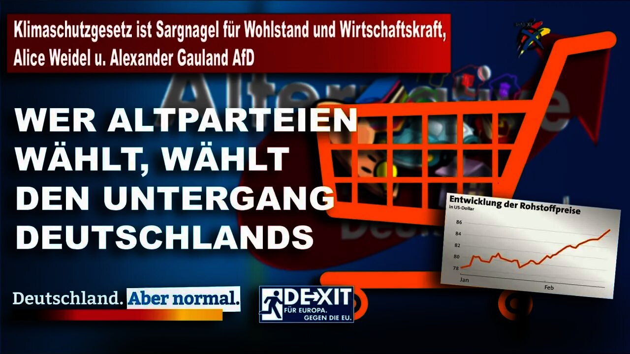 WER ALTPARTEIEN WÄHLT, WÄHLT DEN UNTERGANG DEUTSCHLANDS, Alice Weidel u. Alexander Gauland AfD