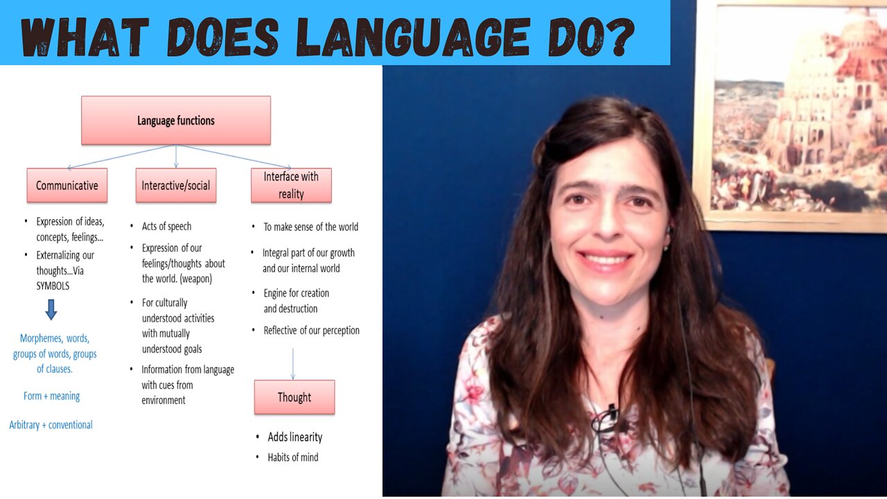 Language Origins and Complexity – Part 7: What does Language Do?