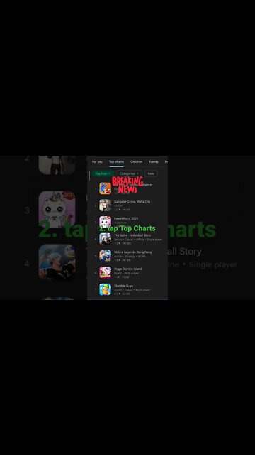 Game Top 1 in free puzzle base on Google Play Store week 3 oct 22 #shorts #trending #game