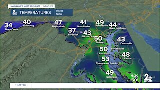 WMAR-2 News Weather Update