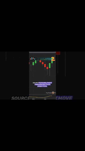 The Art of Trading at the Open: Proven Techniques Revealed