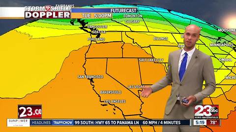 Temps warm up close to the 90's for the weekend!
